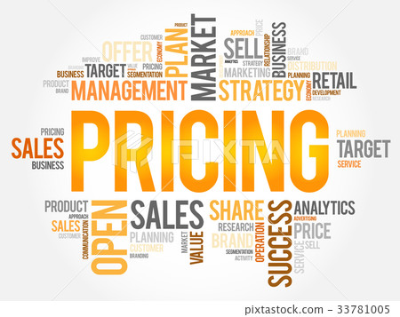 Pricing word cloud 33781005