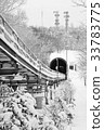 Moiwa 3 33783775