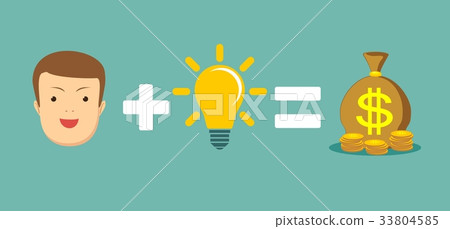 Man plus good idea equal money. 33804585