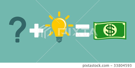 Solving a problem and make money Solving a problem and make money 33804593