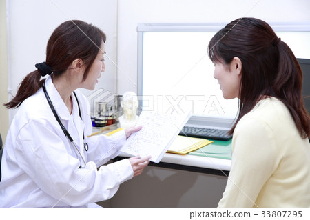 接受身體檢查的女性患者由女性醫生 33807295