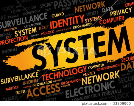 SYSTEM word cloud - Stock Illustration [33809900] - PIXTA
