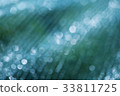 beautiful background bokeh Abstract , lighting 33811725