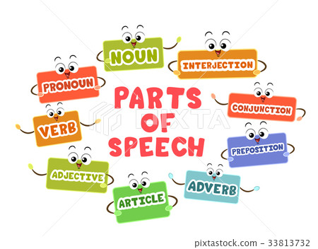 Mascots Part Of Speech 33813732