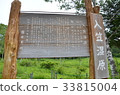 Iriki wetland information board 33815004
