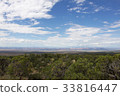 廣闊的風景 33816447