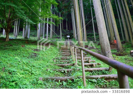 The way to the caves of the Qoshizhuang Cave Park The way to the caves of the Qoshizhuang Cave Park 33816898