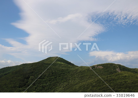 Forehead mountain and General Shogun Forehead mountain and General Shogun 33819646
