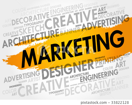 MARKETING word cloud MARKETING word cloud 33822128