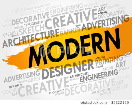 MODERN word cloud MODERN word cloud 33822129