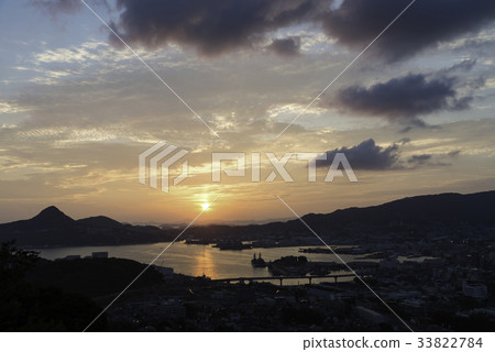 夏天結束，從天神山天文台觀看7 33822784