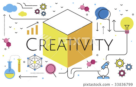 Think Creation Development Innovation Technology Word Graphic 33836799