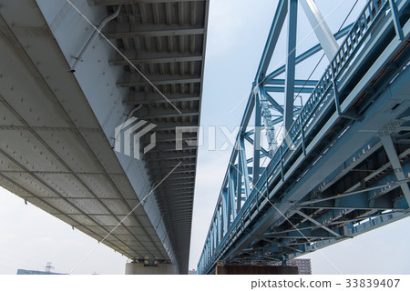 Kiyosa橋和Tozai線Arakawa Nakagawa橋 Kiyosa橋和Tozai線Arakawa Nakagawa橋 33839407