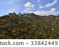 首爾，Dobong-gu，Dobongsan 33842449