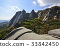 Man Jang Bong，Sun In Bong，Jung Woon Bong，Dobongsan，Dobong-gu，Seoul 33842450