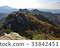 首爾，Dobong-gu，Dobongsan 33842451