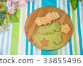 甜點 33855496