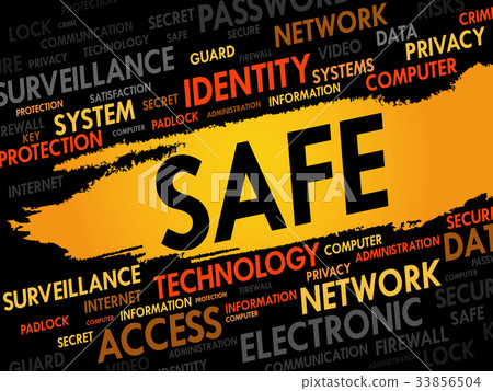 SAFE word cloud SAFE word cloud 33856504