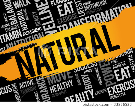 NATURAL word cloud, fitness 33856523