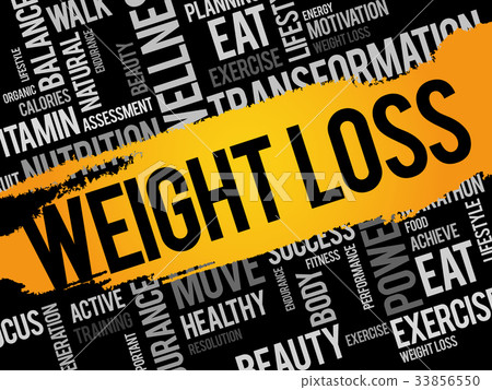 Weight Loss word cloud collage - Stock Illustration [33856550] - PIXTA