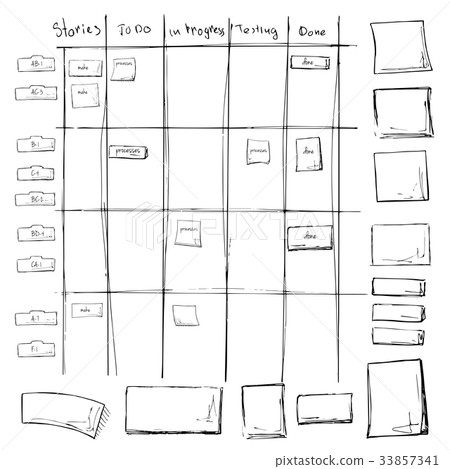 Scrum task board. Scrum task board. 33857341