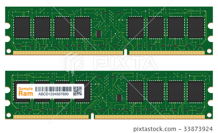 real random access memory or RAM computer real random access memory or RAM computer 33873924
