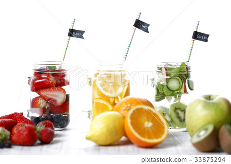 Detox water Detox water 33875294