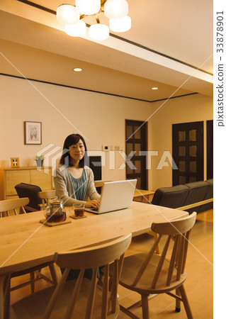 婦女少婦個人計算機夜 33878901