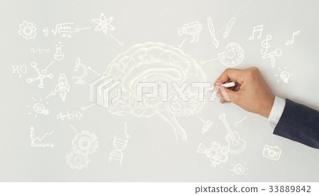 human drawing working of human brain, education 33889842