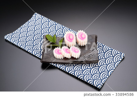 當談到板塊 33894586