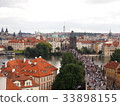 Prague Charles Bridge 33898155