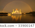 City Mosque of Kota Kinabalu, Sabah, Malaysia 33900147