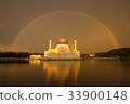 City Mosque of Kota Kinabalu, Sabah, Malaysia 33900148