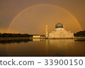 City Mosque of Kota Kinabalu, Sabah, Malaysia 33900150