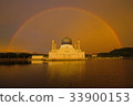 City Mosque of Kota Kinabalu, Sabah, Malaysia 33900153