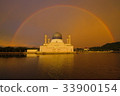 City Mosque of Kota Kinabalu, Sabah, Malaysia 33900154