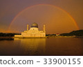 City Mosque of Kota Kinabalu, Sabah, Malaysia 33900155