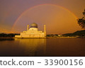 City Mosque of Kota Kinabalu, Sabah, Malaysia 33900156