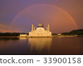 City Mosque of Kota Kinabalu, Sabah, Malaysia 33900158