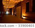 Red brick 33900403
