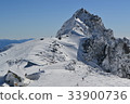 Takaken登山 33900736