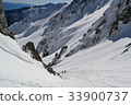 Kiso Komagatake登山 33900737