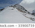 Norikura山 33900739