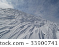 Norikura山 33900741