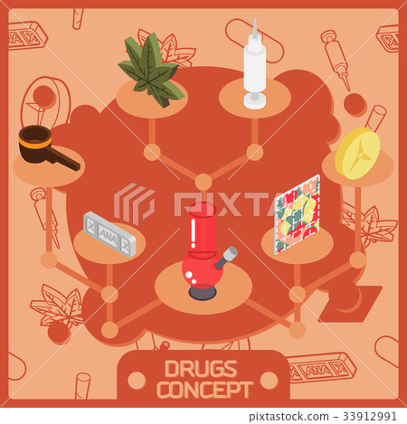 Drugs color isometric concept 33912991