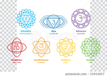 Chakras system of human body - lineart symbols set Chakras system of human body - lineart symbols set 33914857