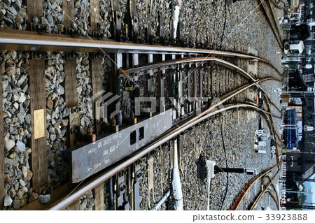 Branch point / point Branch point / point 33923888