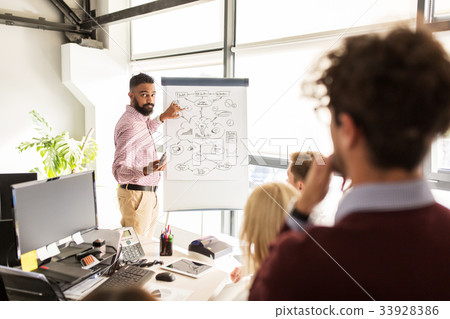 business team with scheme on flipboard at office 33928386