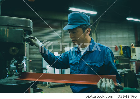 小工廠 後街商店 男人 33942460