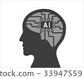 Artificial Intelligence, Vector 33947559
